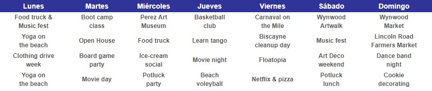 Programa Opcional de Actividades
